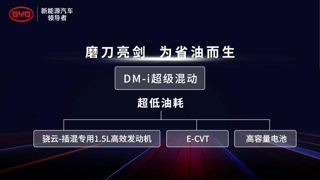 10.58万起售 秦PLUS DM-i上市:靠技术终结高成本