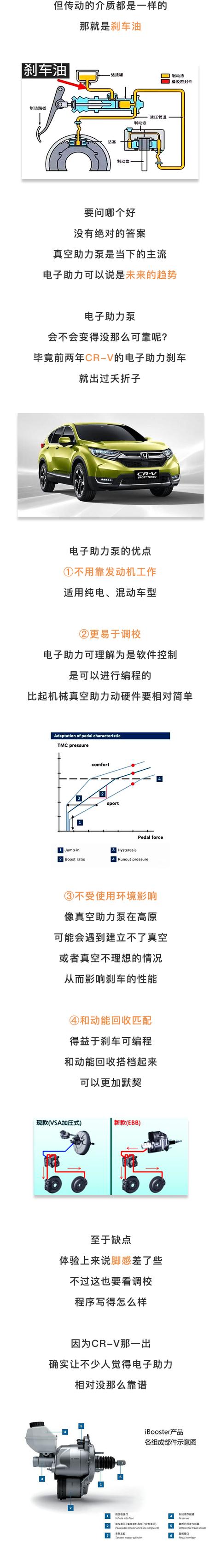 刹不住车的时候 可曾想过它？