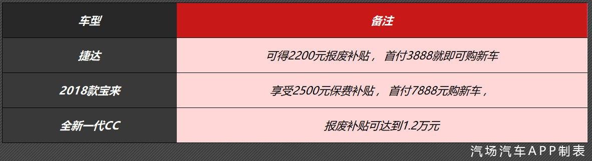 【调查】汽车下乡，过万的优惠是真是假？是谁在欺骗老乡？