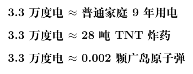 两个月电费3.3万度，换作纯电汽车能开多远？