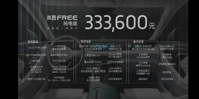 岚图FREE预售价超30万元 岚图未来有“蓝图”吗？