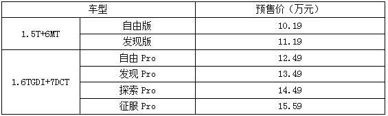 10万就能买到的头等舱，捷途X95广州车展发布预售