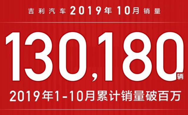 10月同比、环比双增长 吉利汽车连续3年销量超百万辆