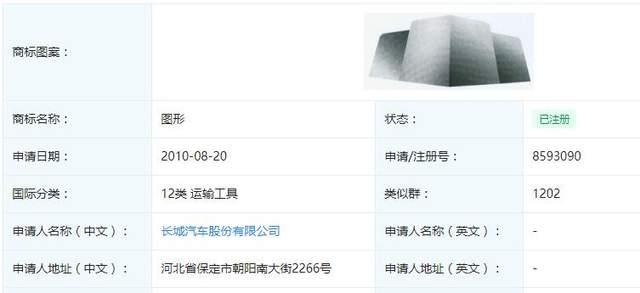 看了长城提交的这些车标设计,你还想换掉现在的车标吗?