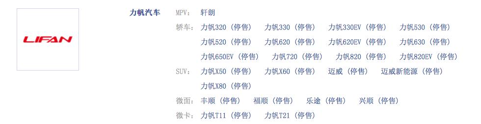 净资产仅剩1亿 昔日摩托大王造车梦碎