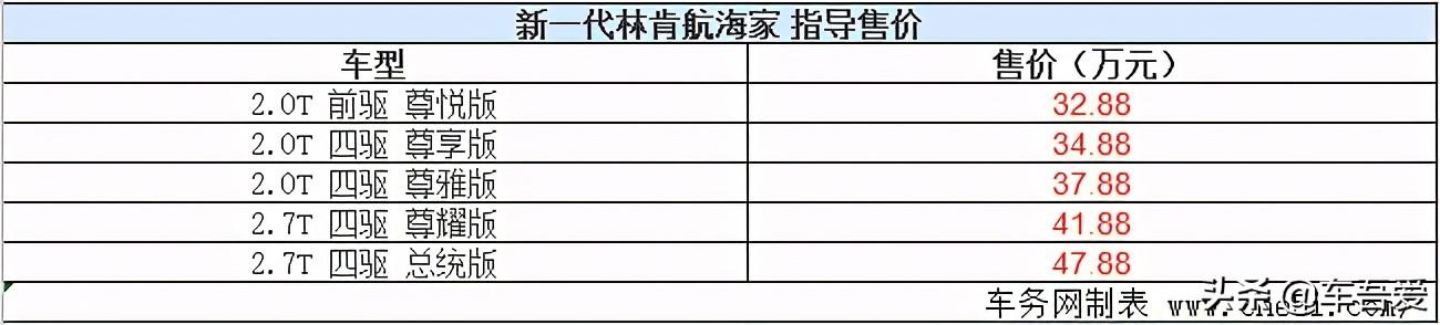 新一代林肯航海家正式上市 售32.88-47.88万元