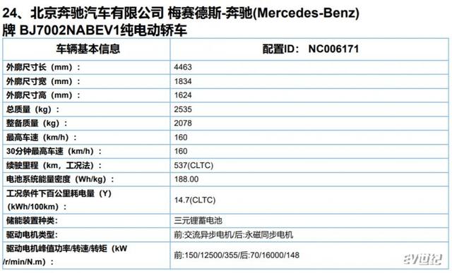 北京奔驰EQB EQA续航里程曝光 CLTC工况续航均超500公里