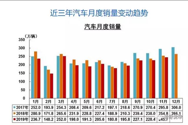 20年代 东风启辰如何开启「星」时代？