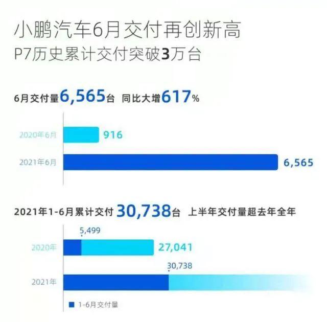 车市要变天 上半年17家主流车企销量盘点