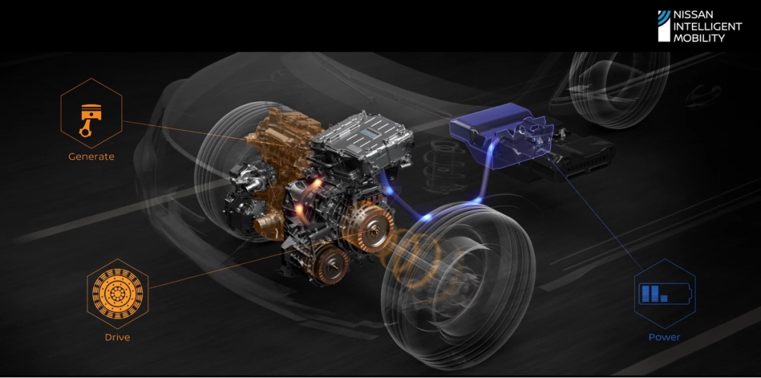 日产e-POWER，电能混动是混动技术的终极形态？