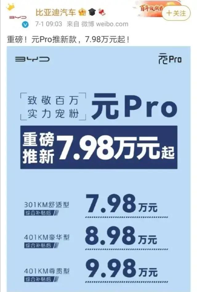 7月车型投诉排行榜 比亚迪元Pro和蔚来ES6上榜 各有难言之隐？