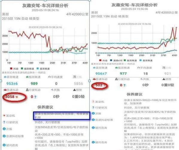 直面315丨亏钱卖车能繁荣多久？别克问题依旧存在！