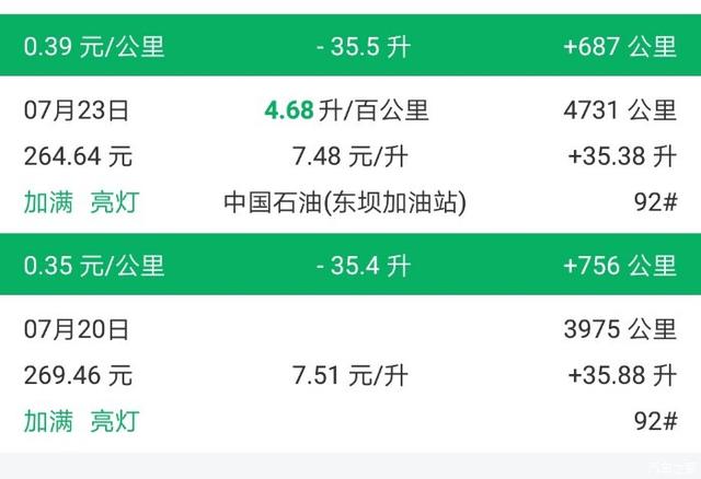 混动车真省钱嘛？开了7年8个月零12天 我发现这钱没有白花