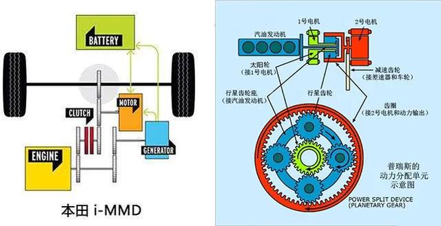 李想又掐架?大众中国CEO炮轰增程式电动