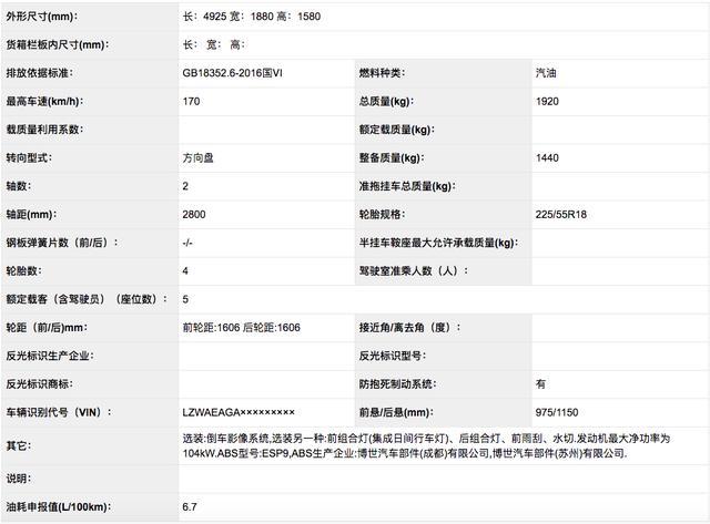 终于出手了，宝骏首款轿车RC-6，能复制SUV经验成为爆款吗