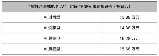 合资高品质 启辰T60EV售价13.88万元起