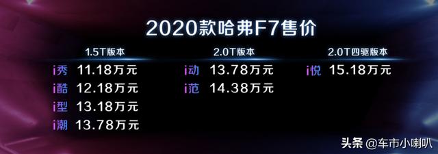 以极智科技领跑未来生活，哈弗F系三车齐发，总有一款适合你