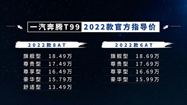 朱亚文式的硬派 2022款奔腾T99 13.49万起上市 担当自主标杆?