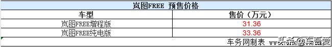 岚图FREE正式开启预售 预售价31.36-33.36万元