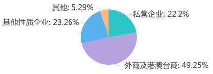 面对博世们的咄咄逼人 中国供应链的未来在哪里？