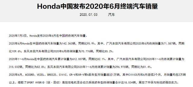 最新销量快报｜“两田一日”表现强劲，沃尔沃/马自达实力回升？