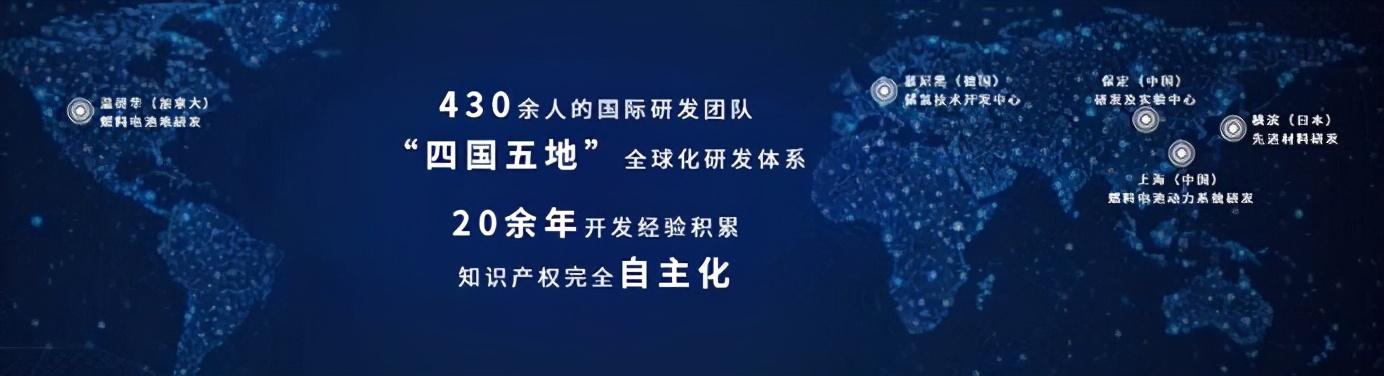 长城氢战略：今年推首款氢燃料SUV 未来三年投资超30亿元