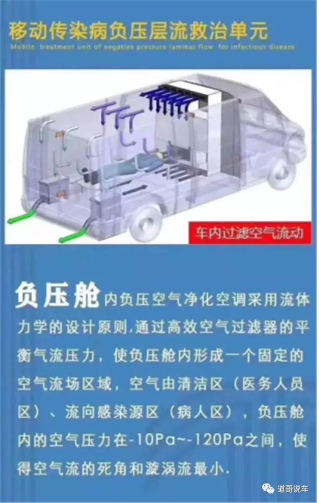 江铃汽车向武汉捐赠10辆福特全顺负压救护车