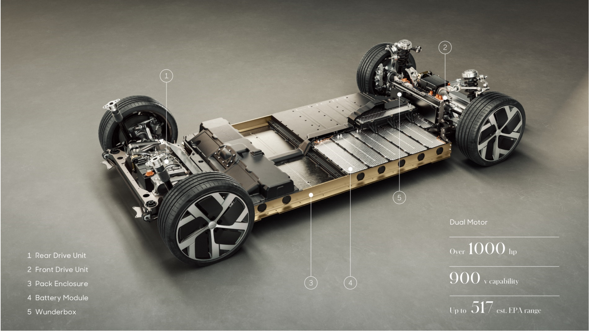 特斯拉“前员工复仇者联盟”产品交付，Lucid Air真能狙击Model S？