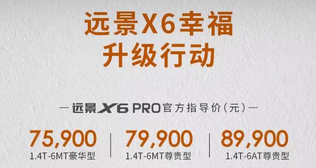 售价：7.59万元-8.99万元 吉利远景X6 Pro正式上市