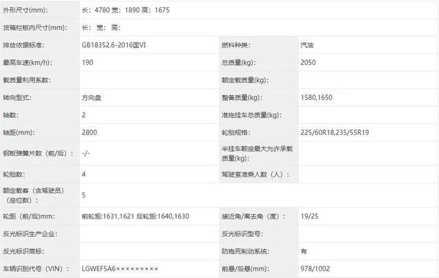 哈弗新旗舰浮出水面，实力战冠道，其名为神兽？