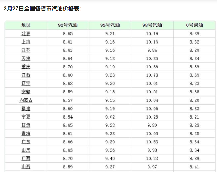 告别续航焦虑，主打年轻个性化，五菱全新银标纯电小车才5万多