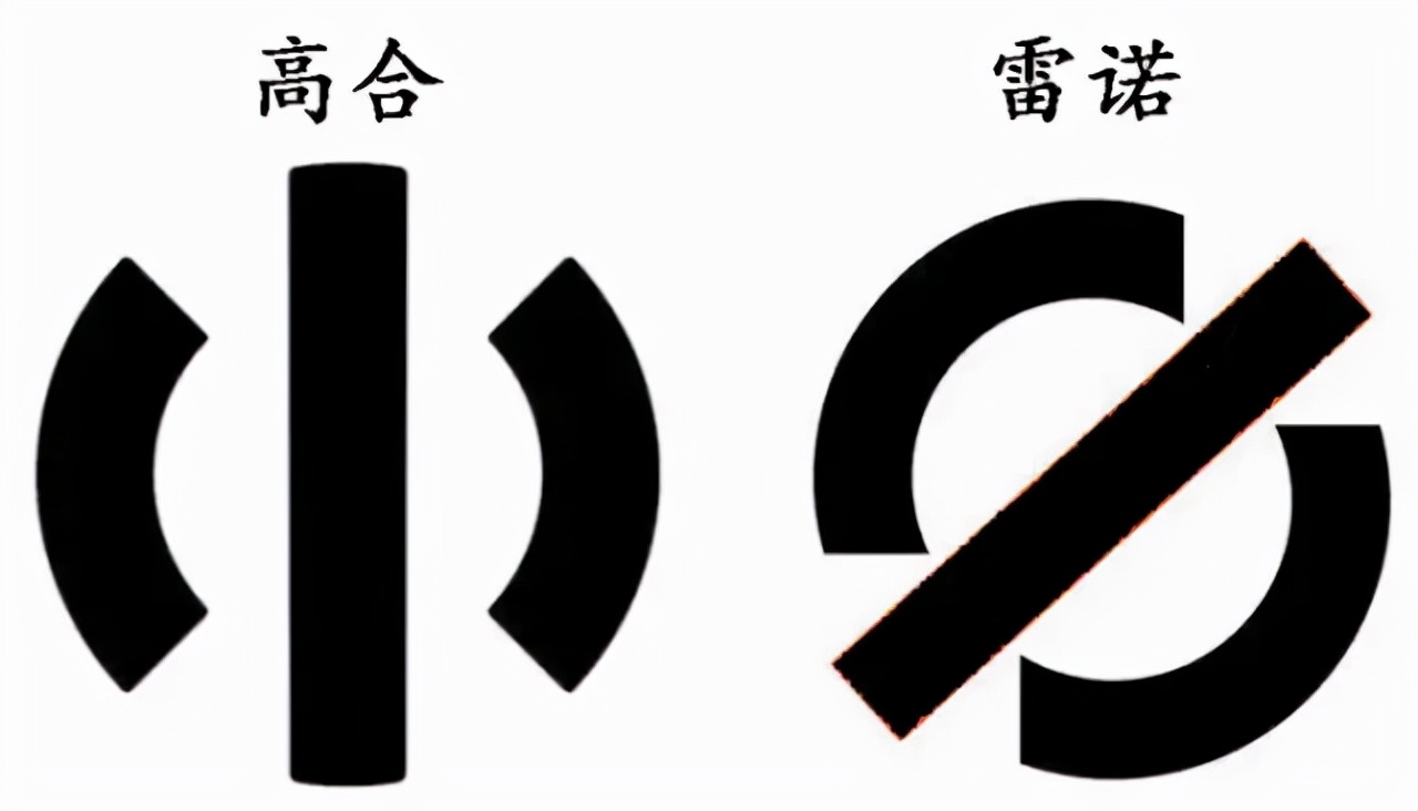 高合与雷诺商标侵权的江湖恩怨 谁是最大受益者？