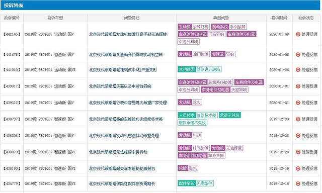 上市后便对标思域，最终却被吊打，菲斯塔的2019咋这么“难”？