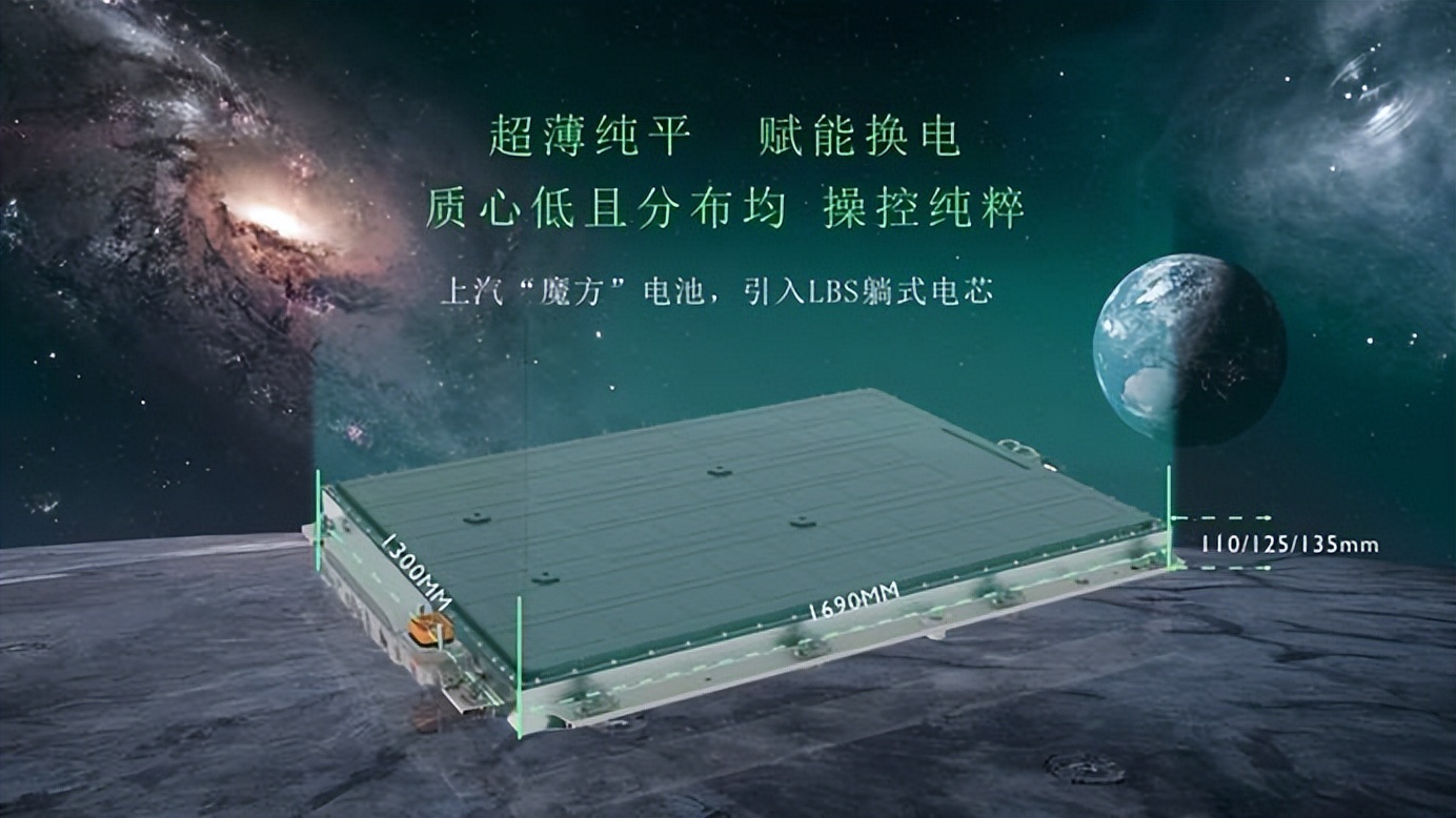 上汽搭台,MG触电 MULAN全球技术实力首次解密