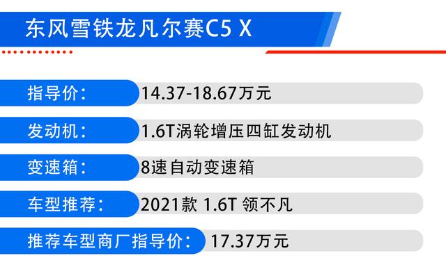 东风雪铁龙凡尔赛C5 X上市！4款车型怎么选最值？