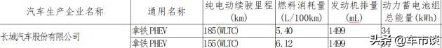 魏牌拿铁DHT-PHEV：油价这么高，不如看看我