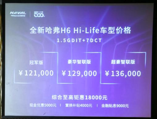 12.1万起，全新哈弗H6 Hi-Life上市，为“智慧大脑”种草