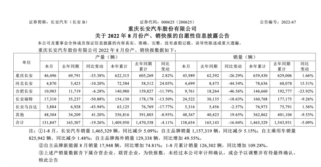 邓智涛来了，长安马自达即将“起飞”？