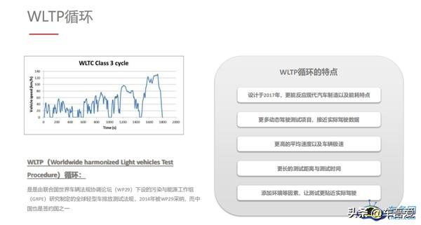 浅谈特斯拉中国造的高性能和与众不同的智能化汽车革命