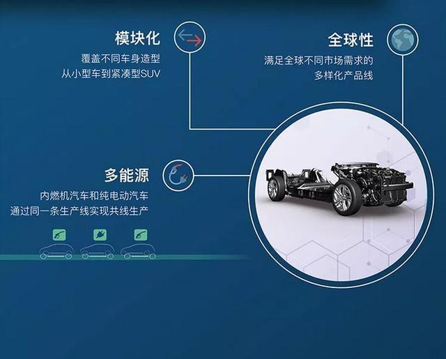 6.49万起售，东风风神奕炫上市，这是一台能超越合资的中国车