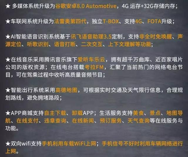 2020款哈弗F7：长城走出国门，靠的就是这款网红车