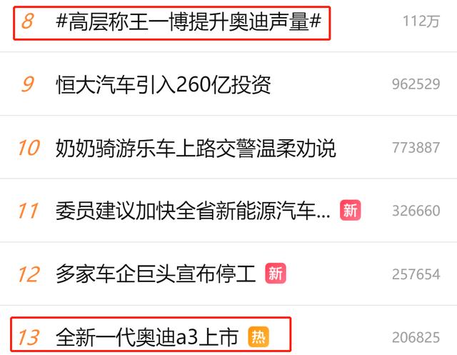 11347人在线预约试驾，全新奥迪A3上市，20.31万起