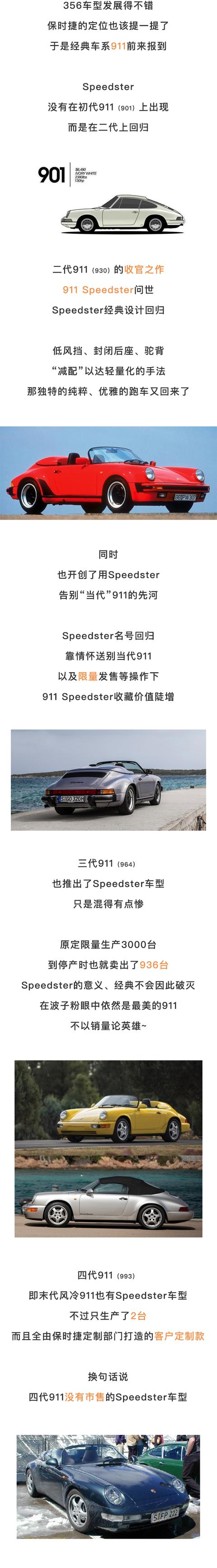 一位商人的建议 催生了保时捷911极为经典的系列