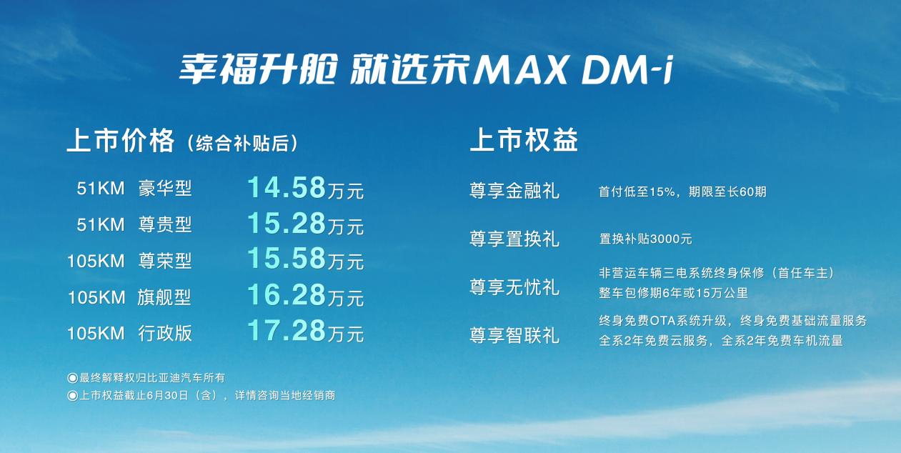 幸福一“部”到位！宋MAX DM-i上市售价14.58万元起