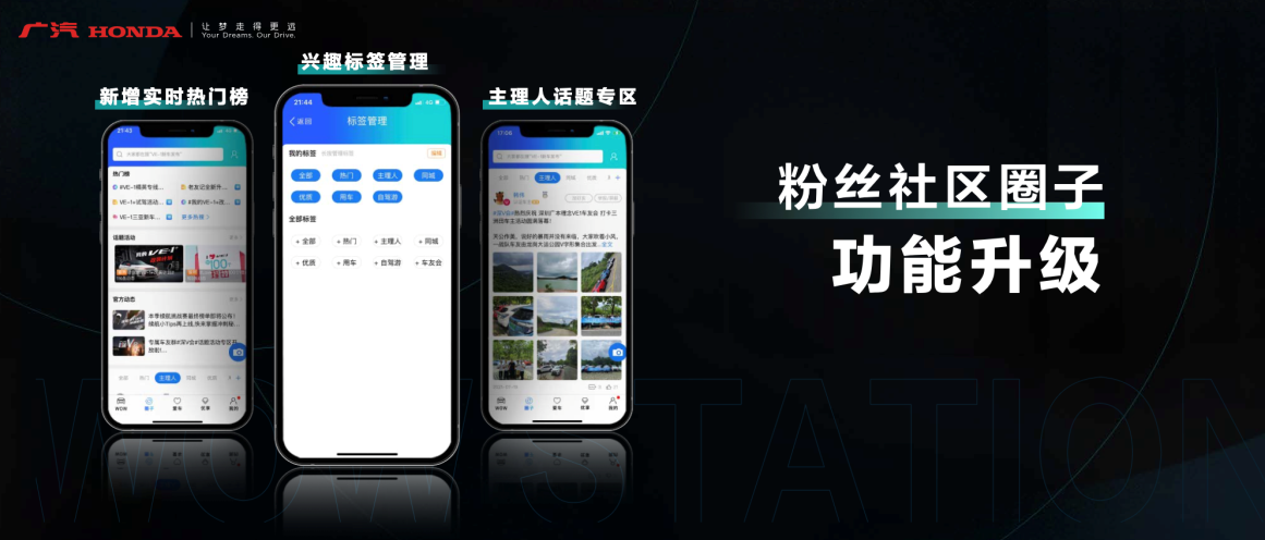 VE-1的“TA”来了，广汽本田采取纯电裂变战术，期待爆点？