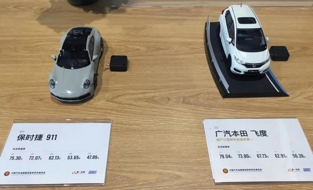买车就一定是亏本买卖?或许是没买对