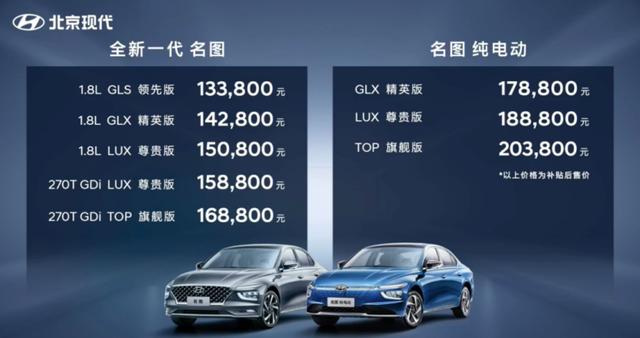 《CHU·选》全新一代名图 有电有油怎么选?