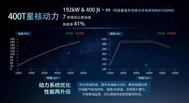 时隔一年再升级，M3X火星架构“PRO”在了哪里？