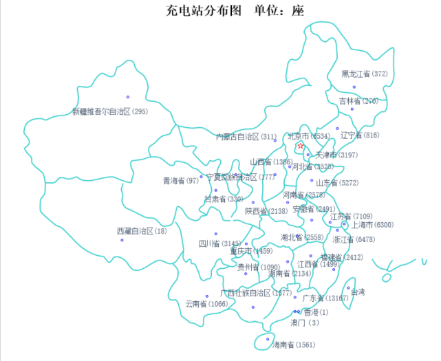 一季度新增49.2万台 全国充电基础设施增速迅猛