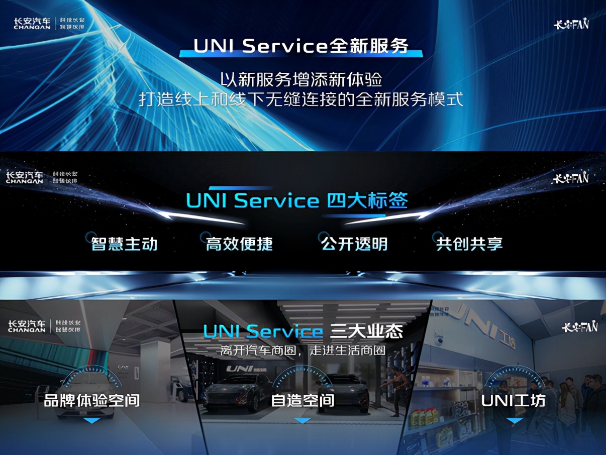 UNI Service全新服务品牌发布 长安汽车全新服务业态落地